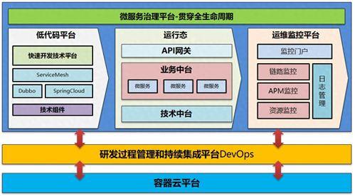 头条号文章编辑器下载,高效创作与发布指南